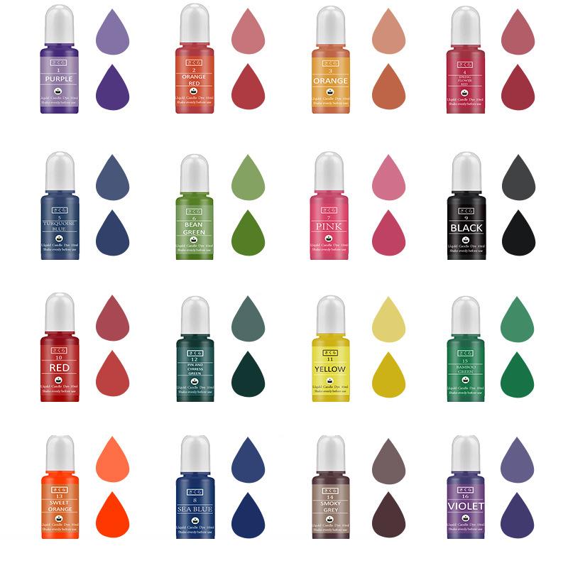 10ml/Bottle Candle Wax Pigment - đánh giá và giá Candle Dye Chip