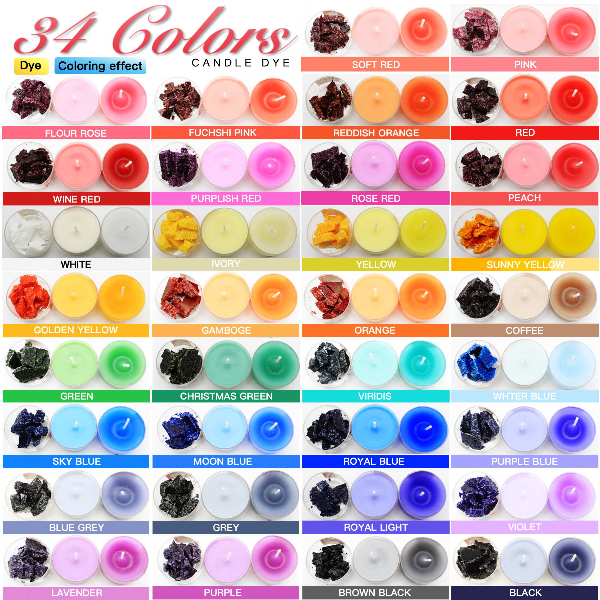 34-Color/16-Color/12-Color/6-C - đánh giá và giá Candle Dye Chip